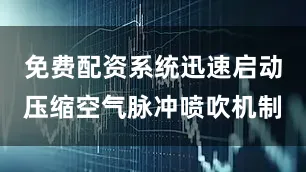 免费配资系统迅速启动压缩空气脉冲喷吹机制