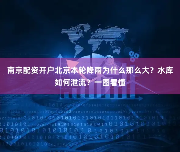 南京配资开户北京本轮降雨为什么那么大？水库如何泄流？一图看懂